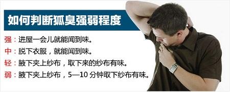 ���һ���Ҹ����ô��?